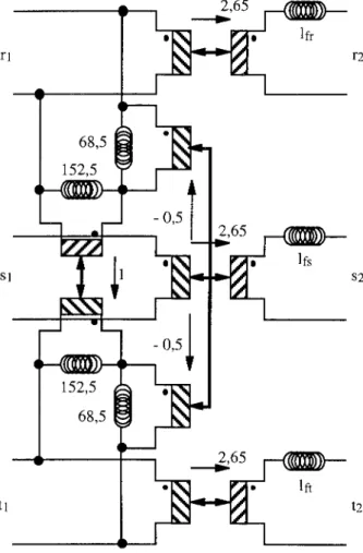 Figure 8.  Circuit équivalent d'un transformateur triphasé à trois  colonnes. 