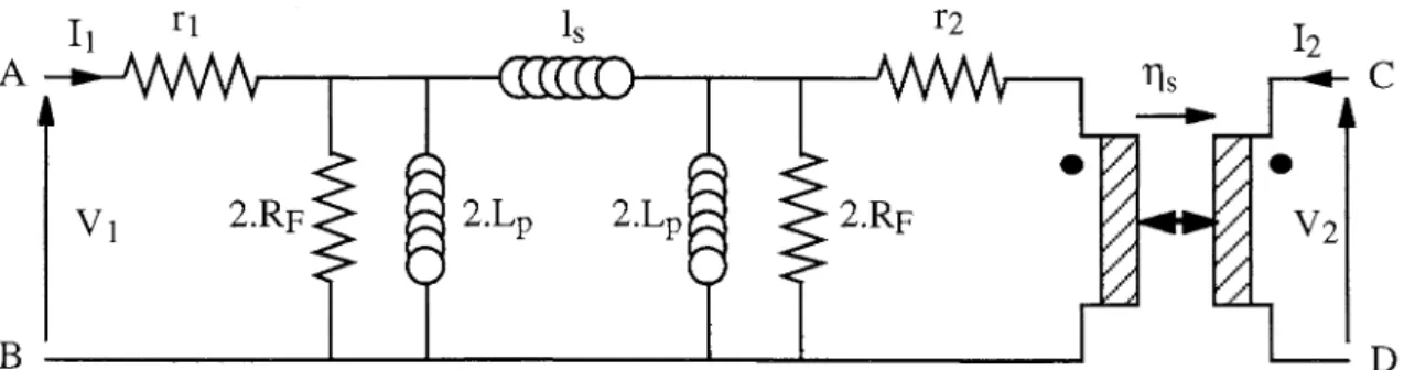 Figure 11. Représentation standard des  pertes dans  le circuit inductif actuel: 