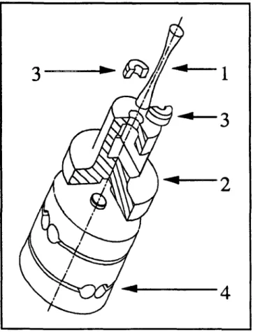 FIG.  1-The  gripping system for tensile tests [ l ]   (1- specimen, 2- grip, 3- half  shells,  4-  elastic joint)