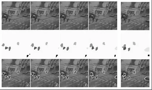 Fig. 3.11 - Telesurveillance video. En haut : la sequence d'images (scene de rue avec pietons et voiture)