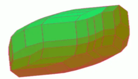 Figure 2.1: Un zonotope de R 3 :