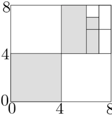 Figure 2.2: Sous-pavage et pavage réguliers dun pavé
