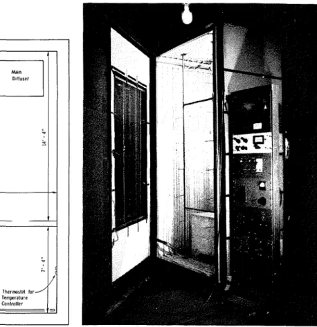 Fig.  I  Plan view of  cold  room  Fig.  2  Guarded  lzot  box  bc!si.de ~tiindou:  arrangenzent 