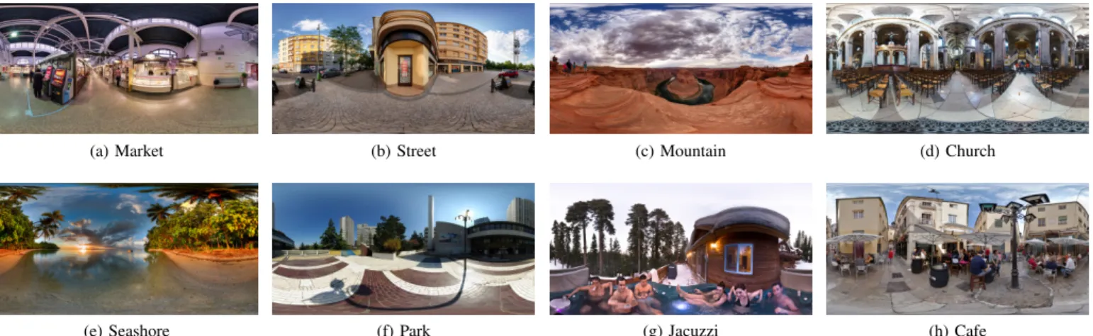 Fig. 10. Images used in our experiment and their corresponding names.
