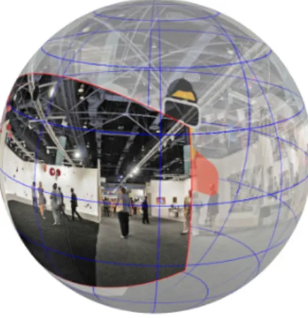 Fig. 1. At a given instant, a user only observes a small portion of the 360 ◦ image. The goal of interactive coding schemes is to transmit only this useful information while keeping a good global compression efficiency.
