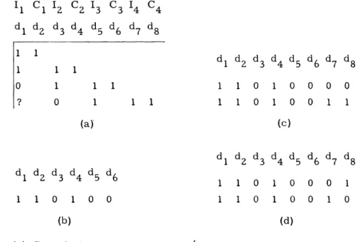 Fig.  4.  (a)  Convolution  matrix,  rate  =  1/2,  generator  of  length  3  =  011.  (b)  An original  message  corresponding  to  the  matrix  of  (a),  length  =  6