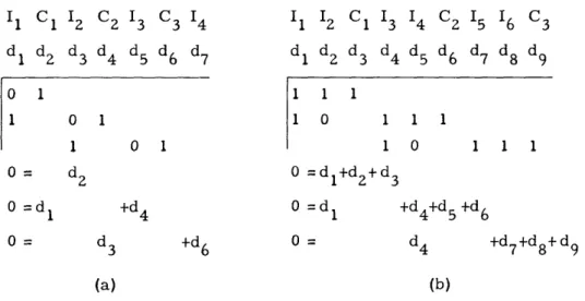 Fig.  2.  Coding  matrices  and  coding  equations.  All  equations  are  modulo  2.