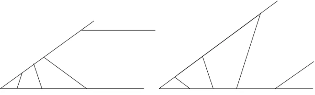 Figure 9: Definition of ˆ T for the decagon
