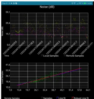 Figure 3.6 – Prototype GUI.