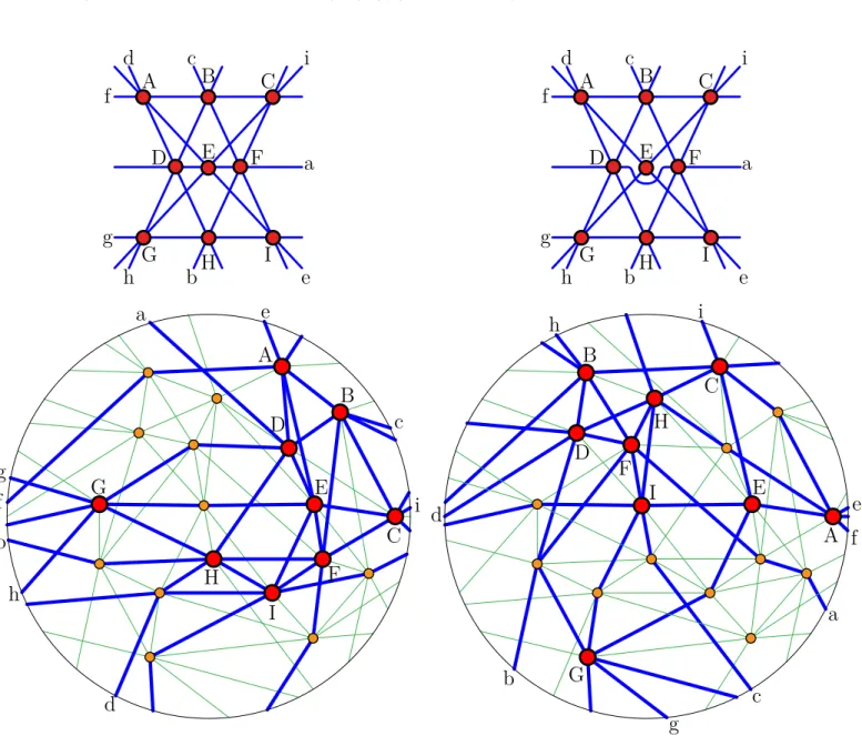 Figure 8. The Pappus (top left) and non-Pappus (top right) configurations as subconfigurations of a topological (19 4 ) configuration (bottom).