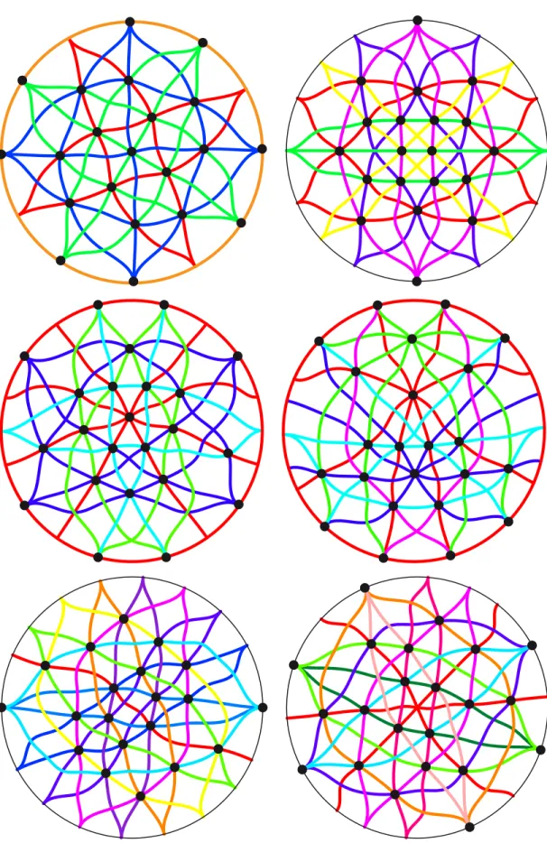 Figure 7. Smooth pictures for the topological (17 4 ) and (19 4 ) configurations of Figures 2 (right), 4, 5, and 6, obtained by omawin (research software available upon request to the first author).