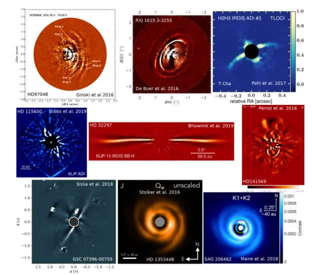 Figure 1.6 – Images de disques circumstellaires obtenues avec Sphere/VLT (Ginski et al