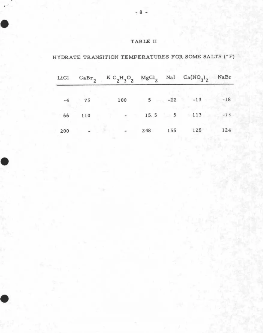TABLE II