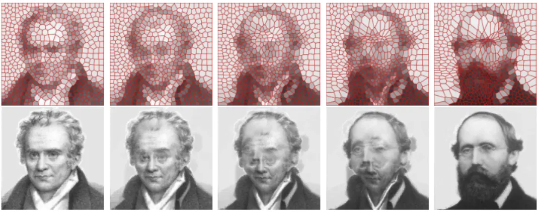 Figure 4. First and second rows: An interpolation between a picture of G. Monge and photograph of B