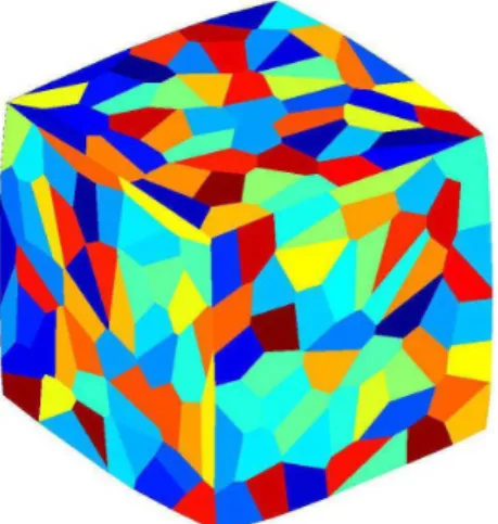 Figure 1. Reconstruction of a unit cube from 300 random normal mea- mea-surements with a uniform noise of radius 0.05