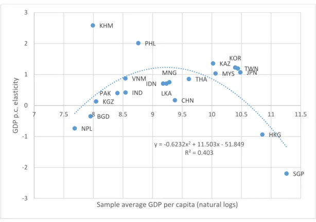 Figure 3. Cont.