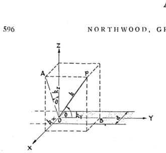 FIG.  1.  Geometrical  formulation oi the  problem. The strip lies  in  the  X Y   plane,  its  center  line  coitlciding with  the  Y  axis