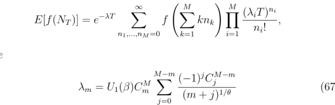 Figure 1 shows the behavior of the intensities λ 1 , λ 2 and λ 10 as a function of the dependence parameter θ in a basket of 10 names, with a single-name gap probability of 1%