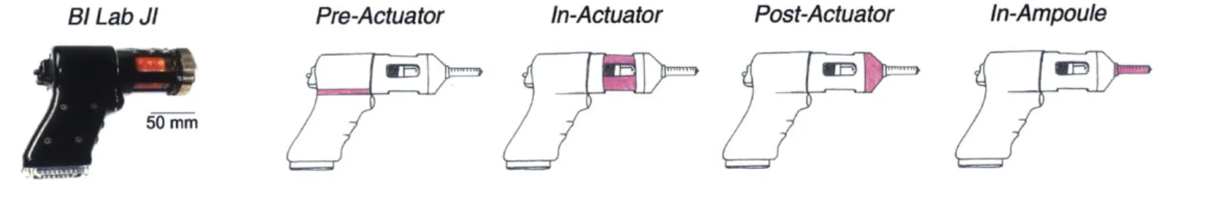 Figure  2-2:  The  BioInstrumentation  Lab's JI is shown on the left,  before  modifications  to implement  the force sensor  commenced.