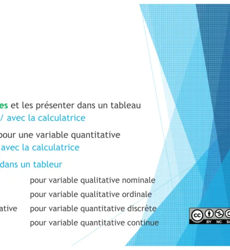 Diagramme en bâtons + courbe cumulative pour variable quantitative discrète Histogramme + courbe cumulative pour variable quantitative continue