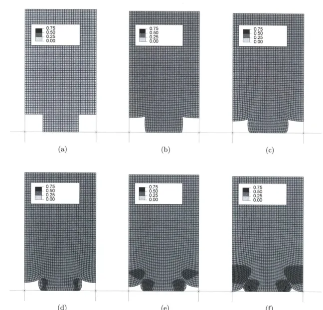 Figure  3-8:  Example  numerical  simulation  steps  showing  maximum  principle  strain (1-A);  the  feature  in  this  figure  has  aspect  ratio  A  =  0.5  and  pattern  ratio  P  =  1.0.