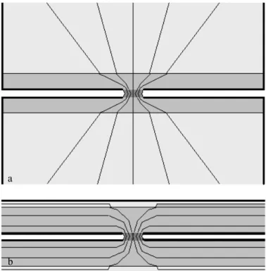 Figure 9.   a) Current flow lines in traditional film theory.  b) Current flow  lines in a thin electroplated film on a sputtered seed layer