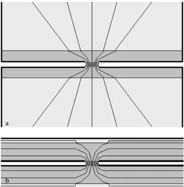 Figure 9.   a) Current flow lines in traditional film theory.  b) Current flow  lines in a thin electroplated film on a sputtered seed layer