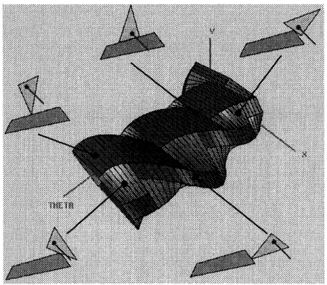 Figure  4-3:  Triangular  object  with  a single  quadrilateral  obstacle.  The figure shows the  configuration  space  with  regions  labeled  with  the   fea-ture  pairings