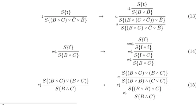 Figure 10: Equational theory for SKSg