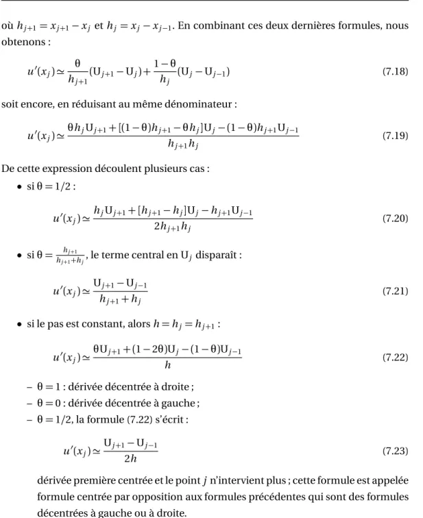 figure 7.1 - Différents types de dérivée première