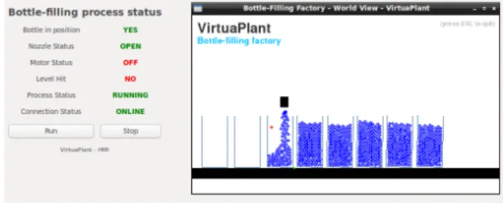 Fig. 2: VirtualPlant simulator
