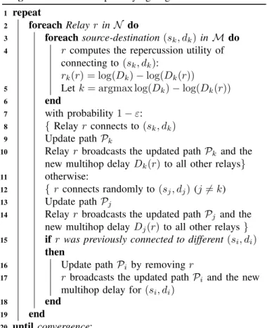 Fig. 1: Paths formed by Algorithm 1