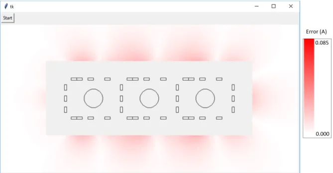 Figure 4-12: A heatmap showing estimation error when thirty-six sensors are used.