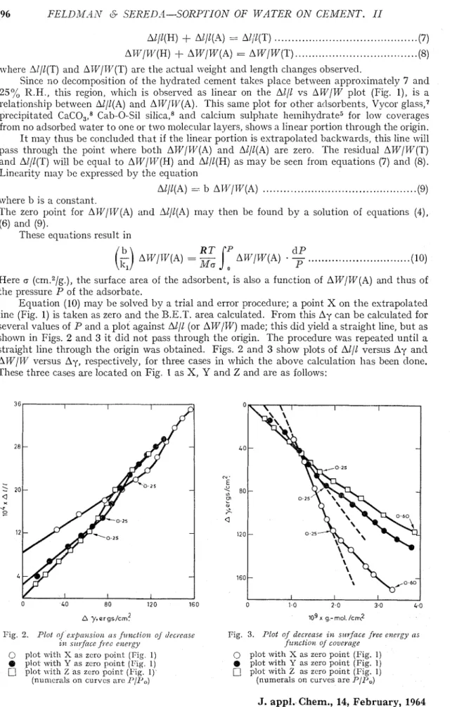 Fig.  3.  Plot  cl/c,vpnsisio~z (1s fttnclio~z. oJ  tlec~cnse  Fig.  3.  Plot  of  decrease  i,)z  surface free  epievgy  a s  