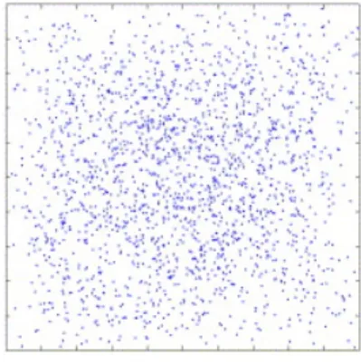 Figure 8.1: Illustration of the difference between conditional and unconditional distribution of particles in a random waypoint mobility model