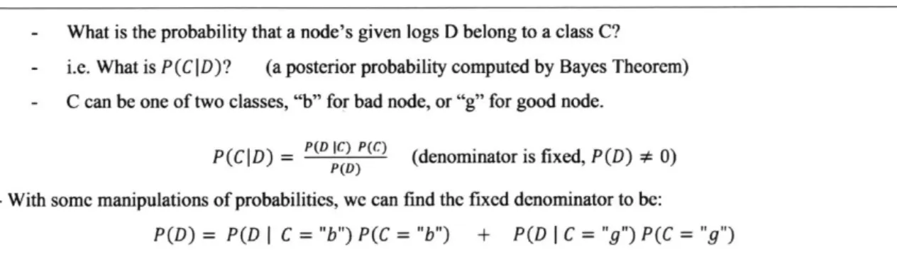 Figure  2.3:  Using  Bayes  theorem  to calculate  probabilities  of nodes being  good  or bad