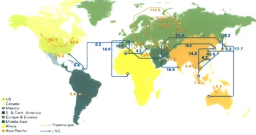 Figure 4:  Use  of  LNG carriers  and  Pipelines around  the world
