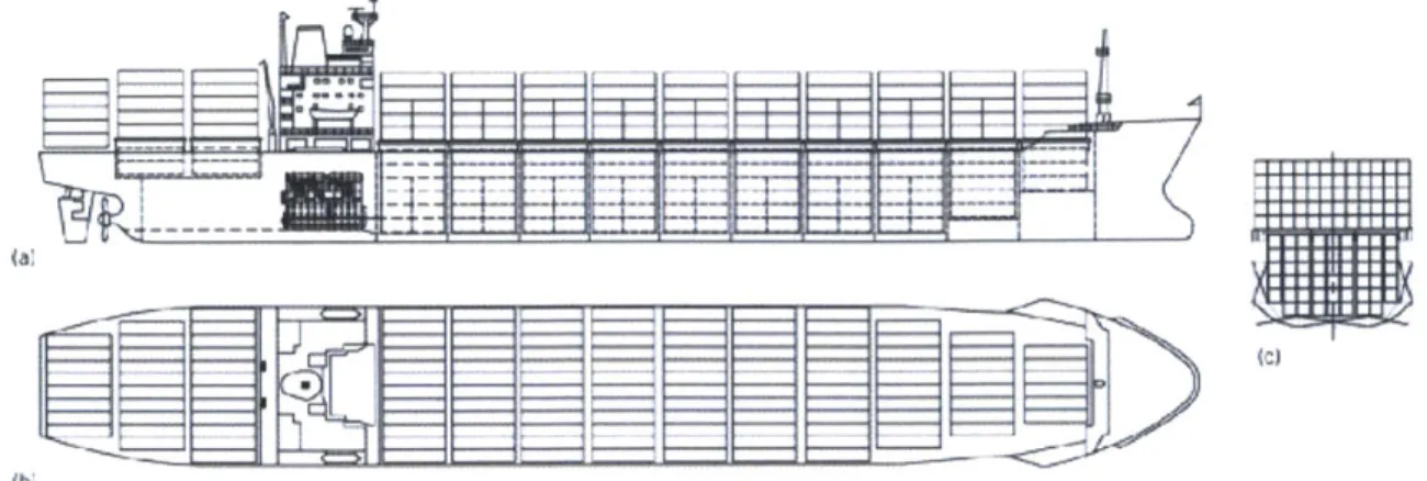 Figure 15: General  Arrangement  of a Container  Ship