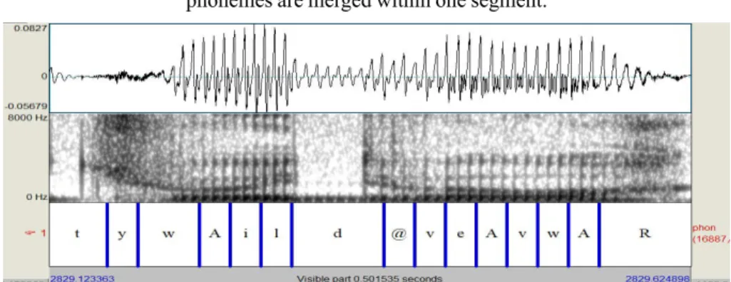 FIGURE 2 – Automatic alignment of the sequence “tu vois, il devait avoir”  