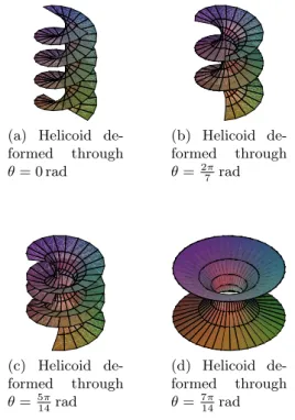 Figure 2: Continuous deformation of a helicoid into a catenoid