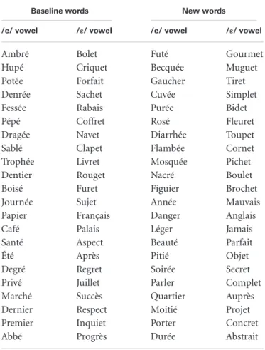 Abbé Progrès Durée Abstrait