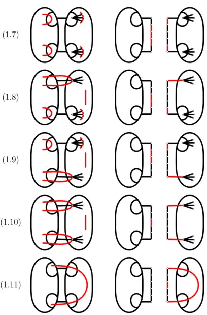 Figure 3: Type 1 potential solutions (1.7)–(1.11)