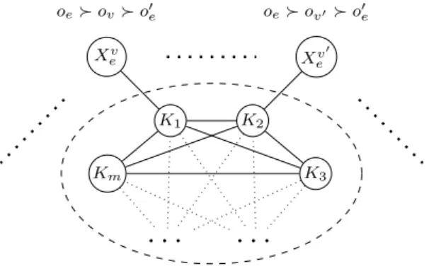 Figure 6 summarizes the construction.