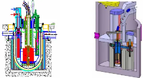 Figure 11 : Projets d’XADS de 80 MWth refroidi au Pb-Bi, d’ANSALDO (à gauche) et refroidi au  gaz, de FRAMATOME ANP (à droite) [25]