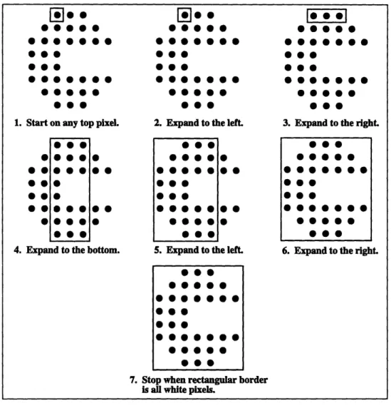 Figure  3-5:  Symbol  windowing.