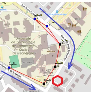 Fig. 4: Map showing the positions of the road-side units (black squares) and of three vehicles (blue circles); their direction of movement is given by the blue arrows and the icy part of the road is marked with a red hexagon near RSU-P.