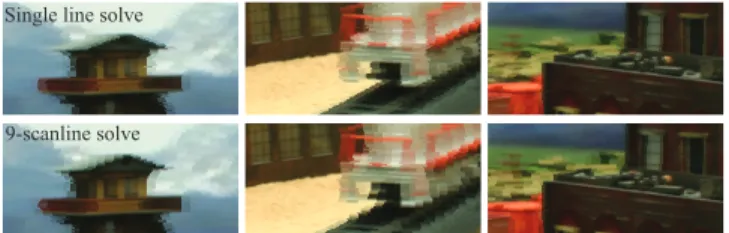 Figure 7: Effect of the multi-scanline approach for one example.