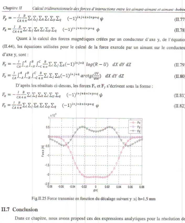 Fig.  .25  Force  tralsmise