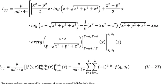 Figure II.4 Configurations de base pour le calcul des interactions mutuelles (suite ) 
