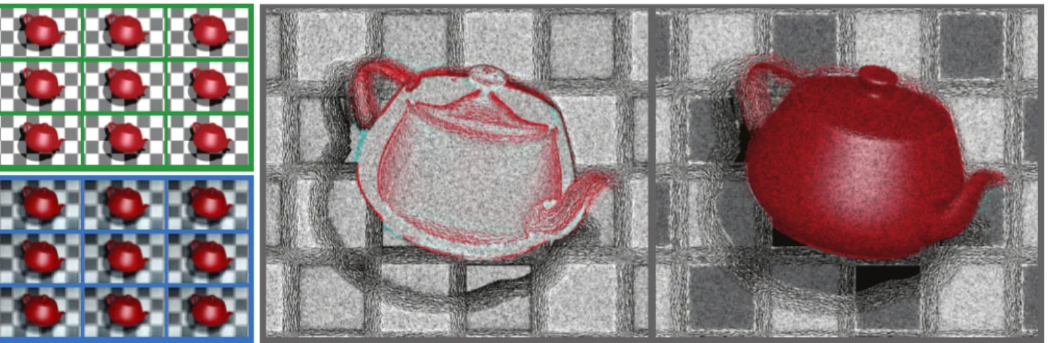 Figure 1: 3D display with content-adaptive parallax barriers. We show that light field display using dual-stacked LCDs can be cast as a matrix approximation problem, leading to a new set of content-adaptive parallax barriers